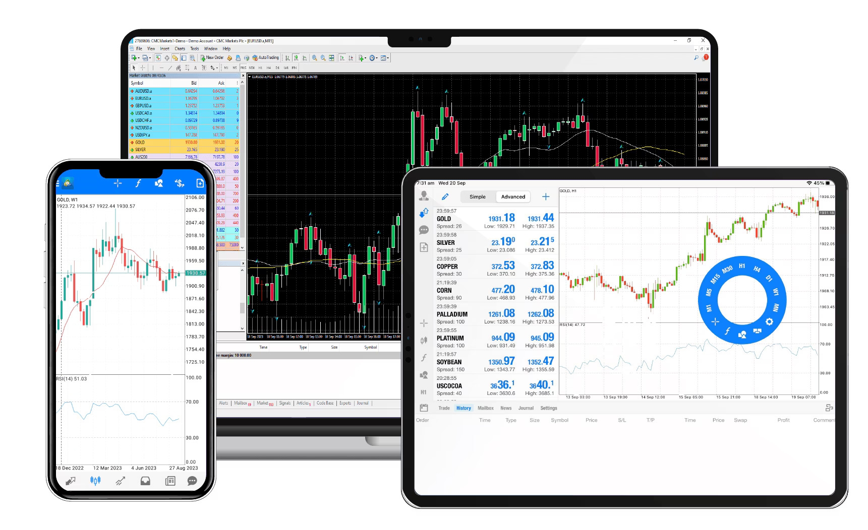 PlatformTrading